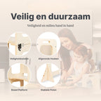 Eduvate Milo Leertoren